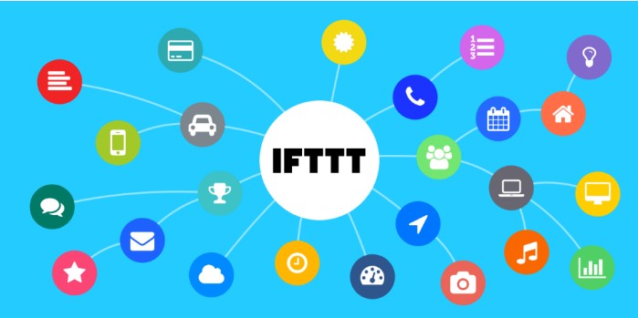 IFTTT (If This Then That)