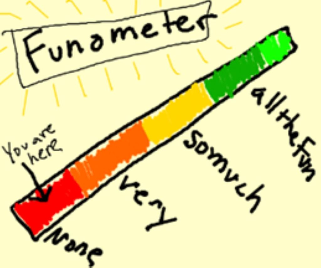 Funometer