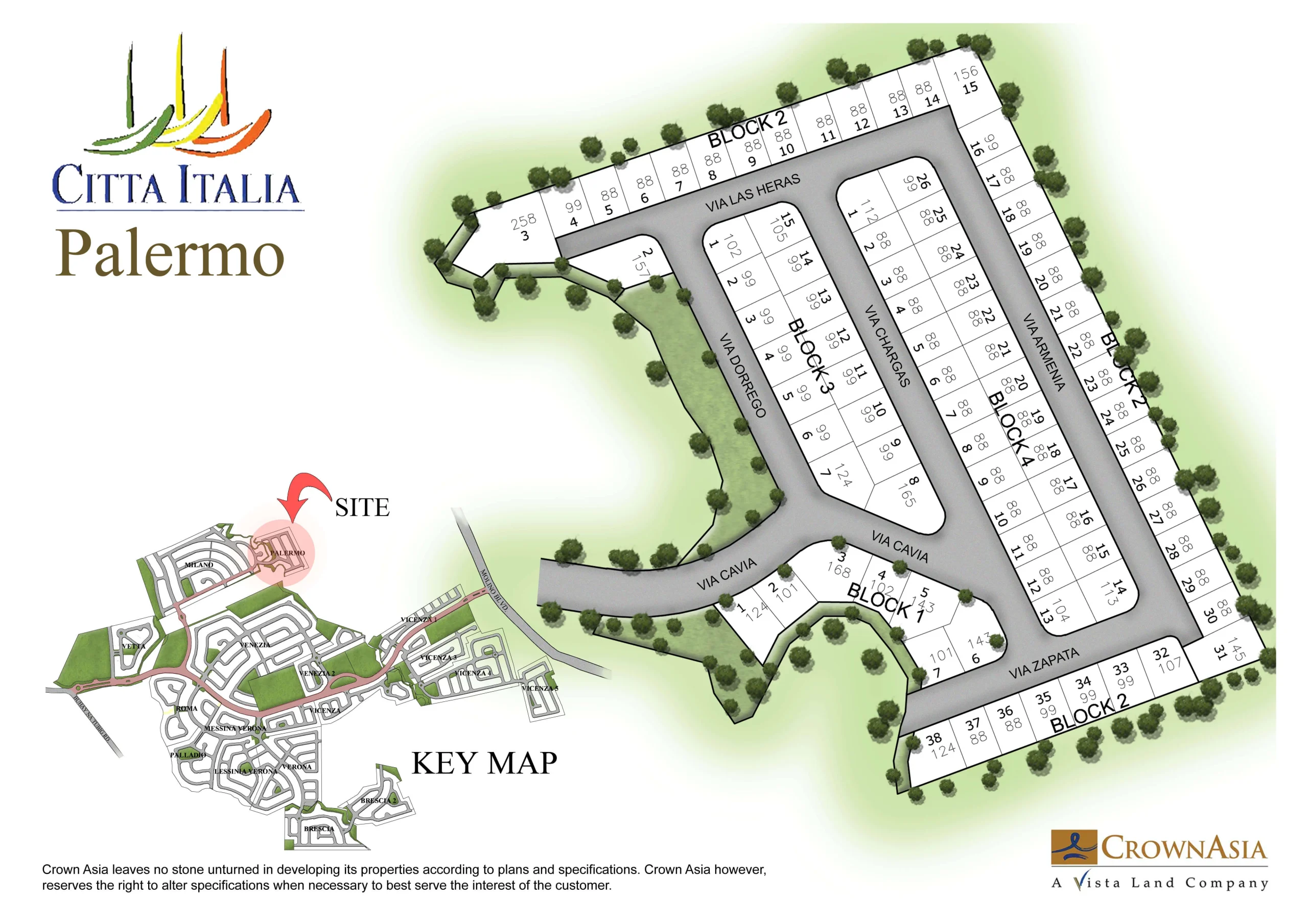 Palermo Site Map