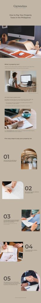 Paying Your Property Taxes in the Philippines Infographic