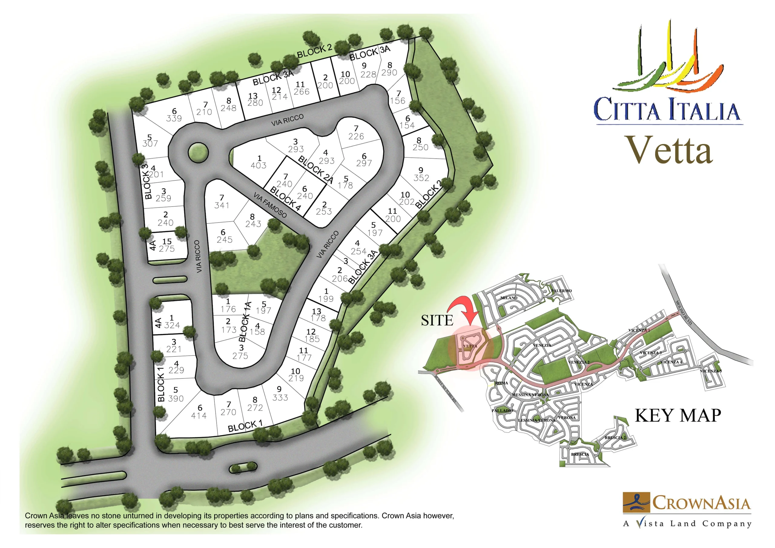 Vetta Showcase Site Map