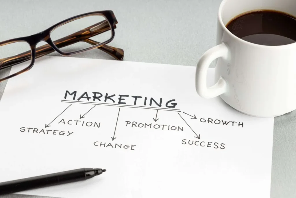 Marketing Marketing