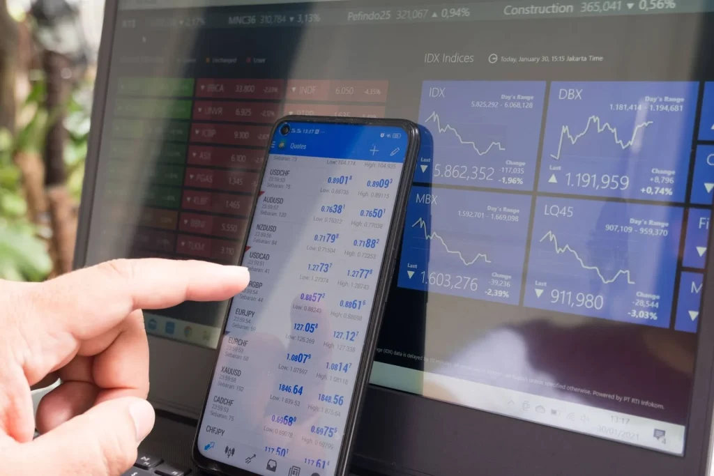 Stock Indices Stock-Indices